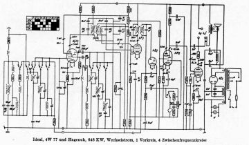 AEG-3GW77_Ideal 4W77_4W77_648KW(Blaupunkt-4W77) preview